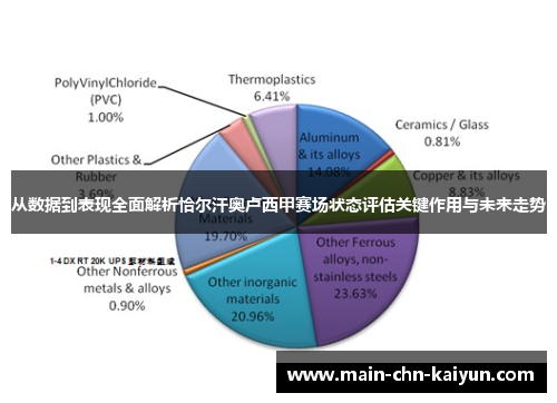 从数据到表现全面解析恰尔汗奥卢西甲赛场状态评估关键作用与未来走势