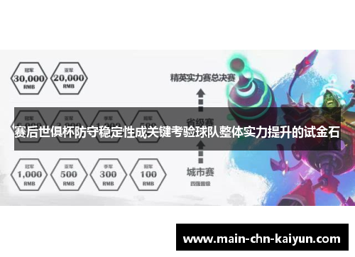 赛后世俱杯防守稳定性成关键考验球队整体实力提升的试金石