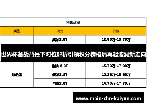 世界杯备战背景下对位解析引领积分榜格局再起波澜新走向