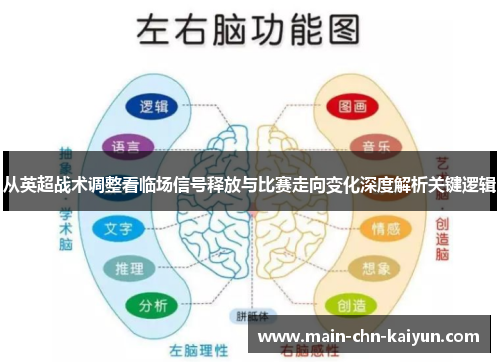 从英超战术调整看临场信号释放与比赛走向变化深度解析关键逻辑 从英超战术调整看临场信号释放与比赛走向变化深度解析关键逻辑