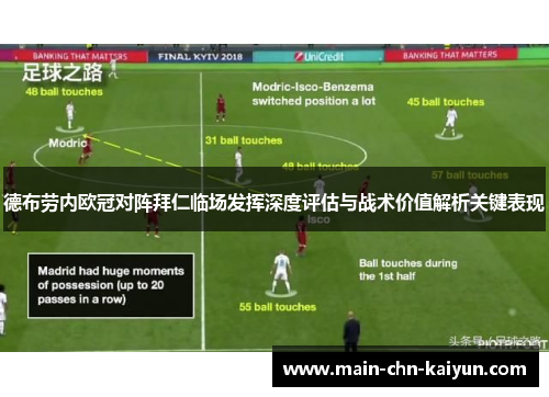 德布劳内欧冠对阵拜仁临场发挥深度评估与战术价值解析关键表现 德布劳内欧冠对阵拜仁临场发挥深度评估与战术价值解析关键表现